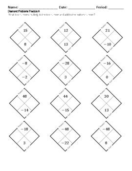 Afbeeldingsresultaten voor Diamond Problem-Solver