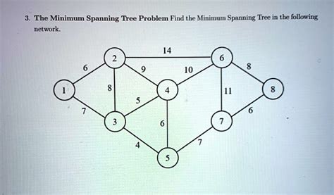 Image result for NetworkX Minimum Spanning-Tree