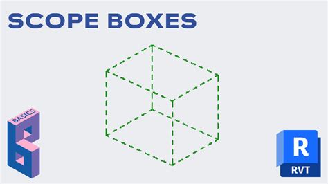 Toradh íomhá ar Scope Box Revit