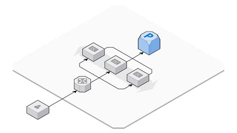 Image result for PostgreSQL Components