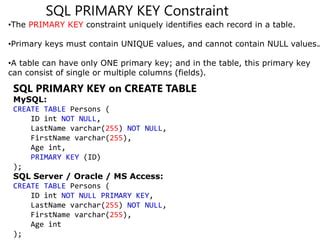 Image result for Key Constraint SQL Query
