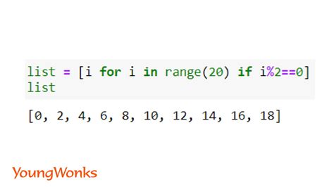 Image result for Python List Methods