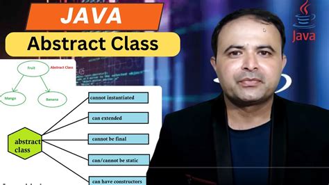 Toradh íomhá ar Java Abstract Class Person