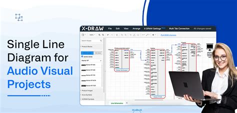 Single Line Diagram Example に対する画像結果