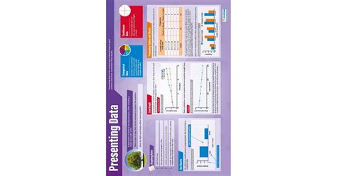 Image result for Data Collection Poster