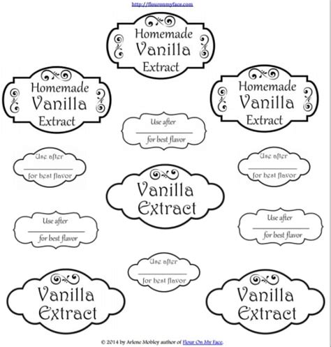 Image result for Extract Labels