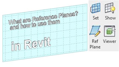 How to Create Reference Code के लिए छवि परिणाम