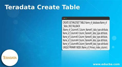 Image result for Terdata Icon Table