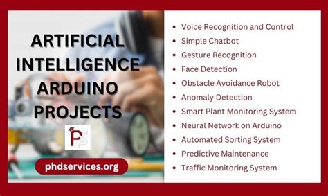 Image result for Ai Innovation Using Arduino