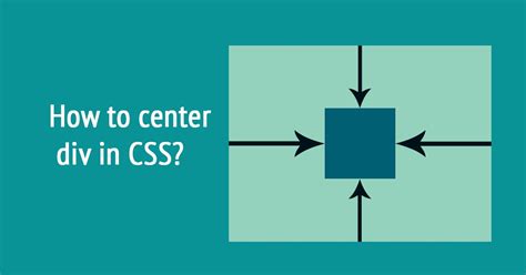 Image result for CSS Center Div Meme