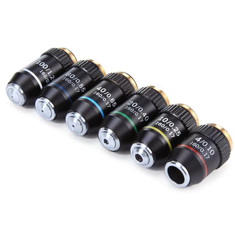 Afbeeldingsresultaten voor 10X Microscope Objective