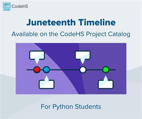 Afbeeldingsresultaten voor Text to Binary CodeHS Python