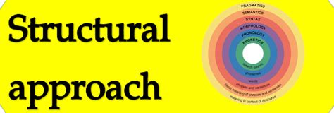 German a Structural Approach に対する画像結果