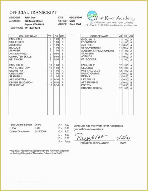 Image result for Homeschool High School Transcript Example