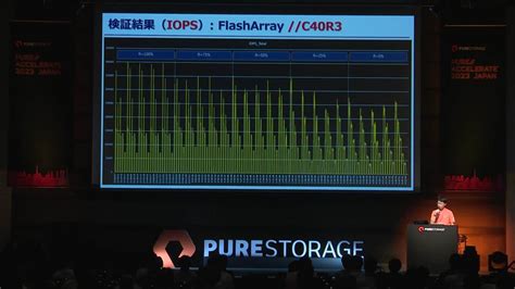 Image result for Flash Array C20
