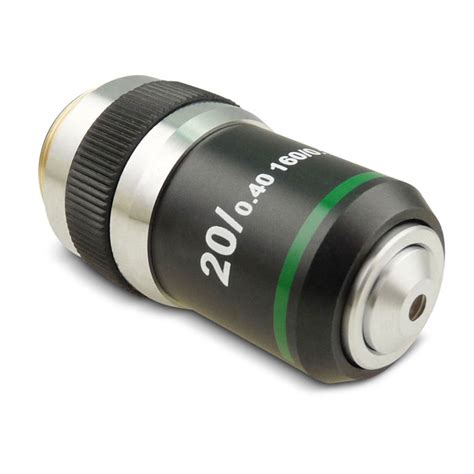 Microscope 20X Objective Lens に対する画像結果