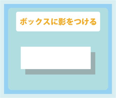 Box-Shadow Attributes に対する画像結果