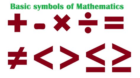 Image result for Basic Math Symbols