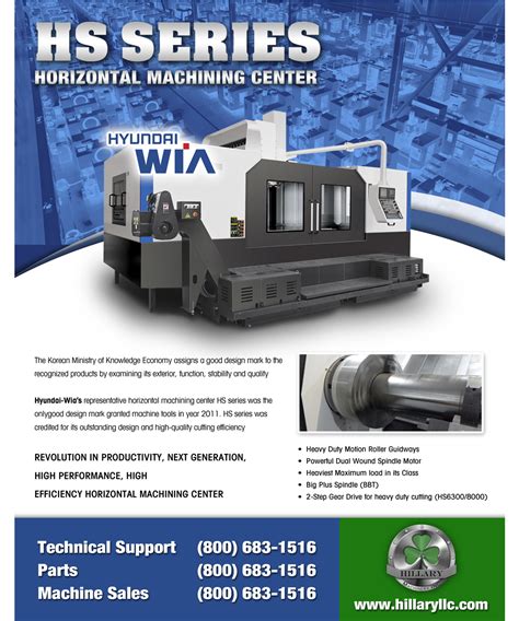 Image result for Machine Poster Design