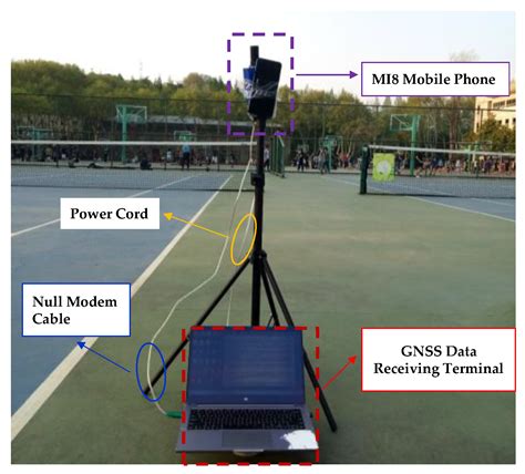 Toradh íomhá ar Smartphone Algorithm