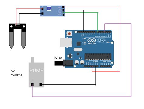 Image result for 220V Components for Arduino