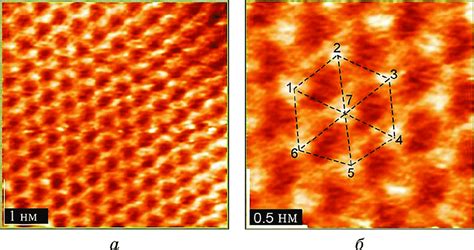 Image result for Inse Crystal Structure