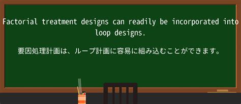 Image result for Complex Factorial