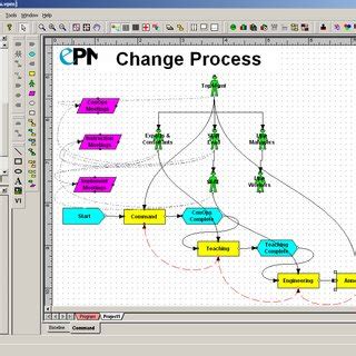Image result for SimVision FSM View