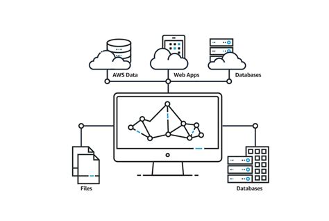 Can You Proxy AWS Quick Sight に対する画像結果