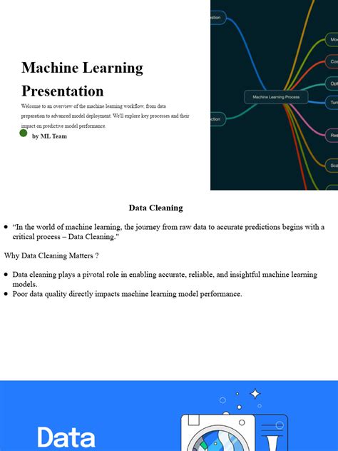 Image result for Machine Learning Image for Presenation