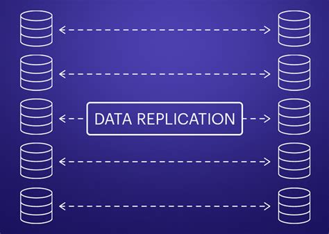 Image result for Database Replication Structure