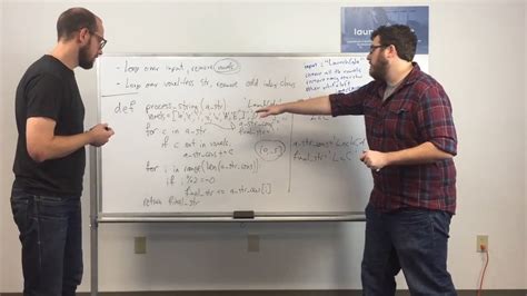 Image result for Live Coding Interview