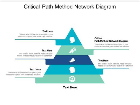 Image result for Critical Path Method Graphci