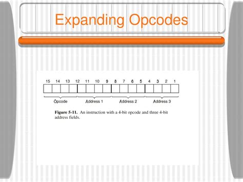 Toradh íomhá ar Isa Opcode