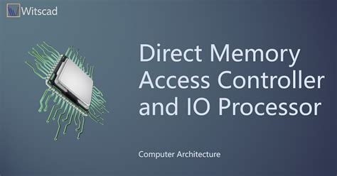 Types of System Interrupts に対する画像結果