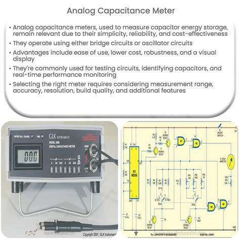 Capacitance Meter に対する画像結果
