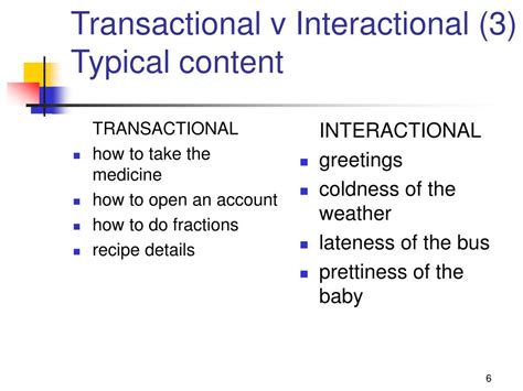 Example of Transactional Conversation に対する画像結果