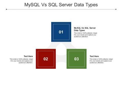 Image result for SQL Server Presentation PowerPoint Template