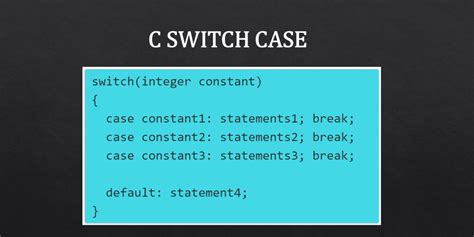 Image result for Example of Switch Case in C
