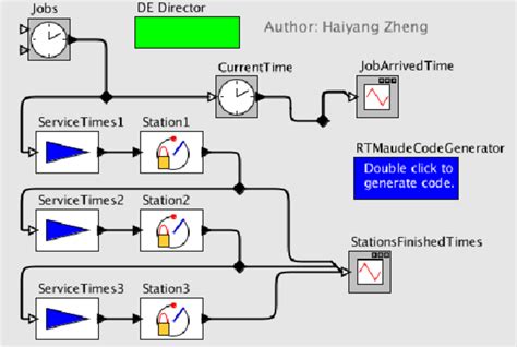 Pipe Lining Assembly Line Example に対する画像結果