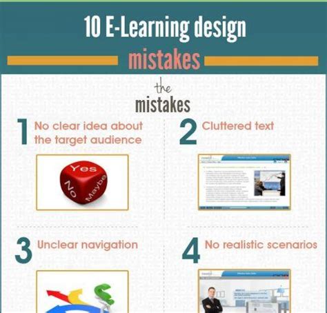 Examples of a Bad Graphics Designer in eLearning に対する画像結果