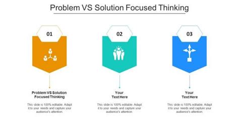 Image result for Problem vs Solution