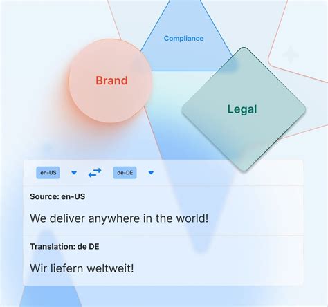 Image result for Phrase Strings