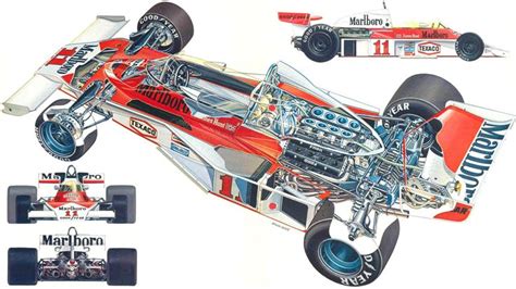 Image result for IndyCar Exploded-View