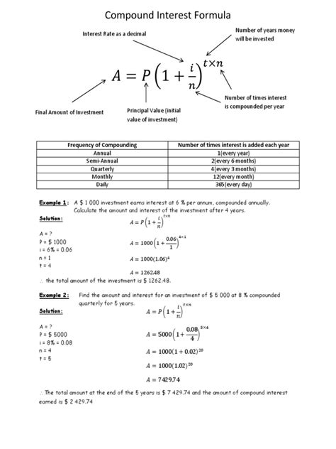 How to Use Compound Interest Formula に対する画像結果