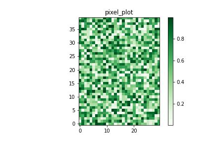 Pixel python に対する画像結果