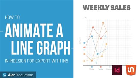 Image result for How to Create Animated Line Graphs