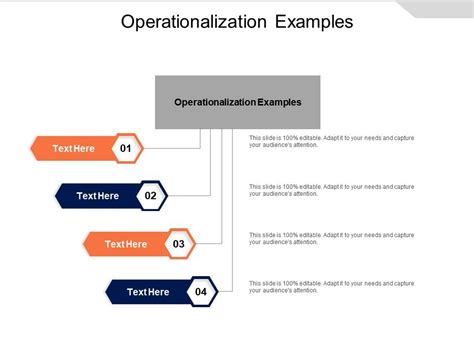 Image result for Operationalization DV Examples