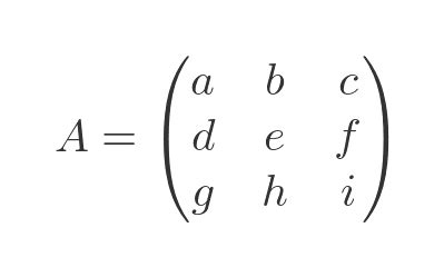 Image result for Squaring a Diagonal Matrix