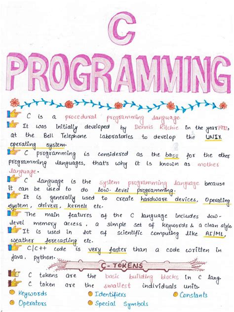 Image result for Short Notes of C Programming